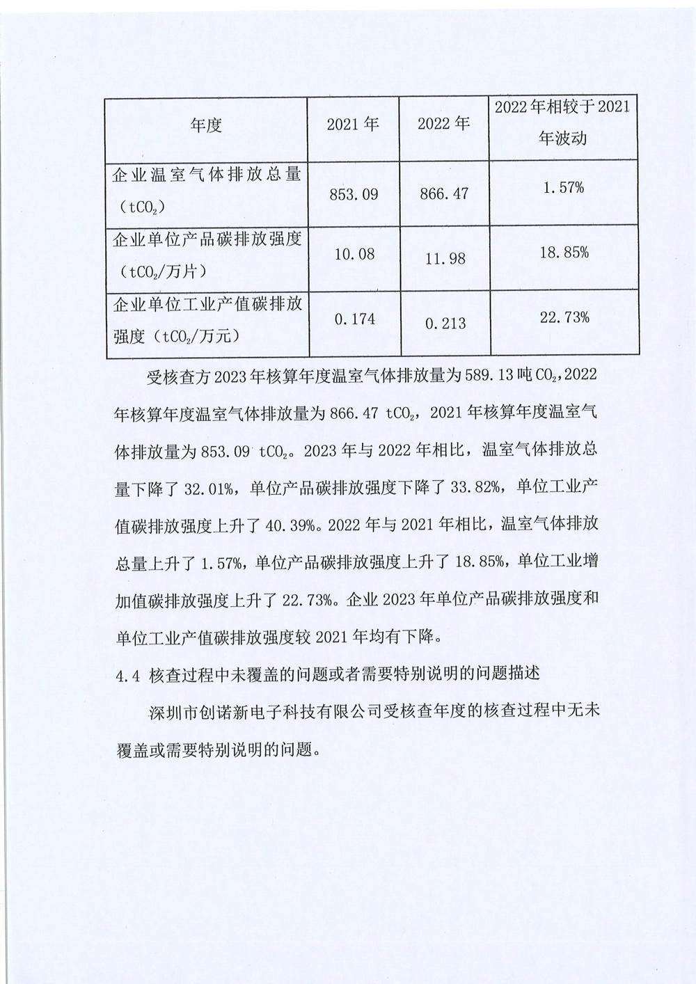 創(chuàng)諾新-溫室氣體-17.jpg